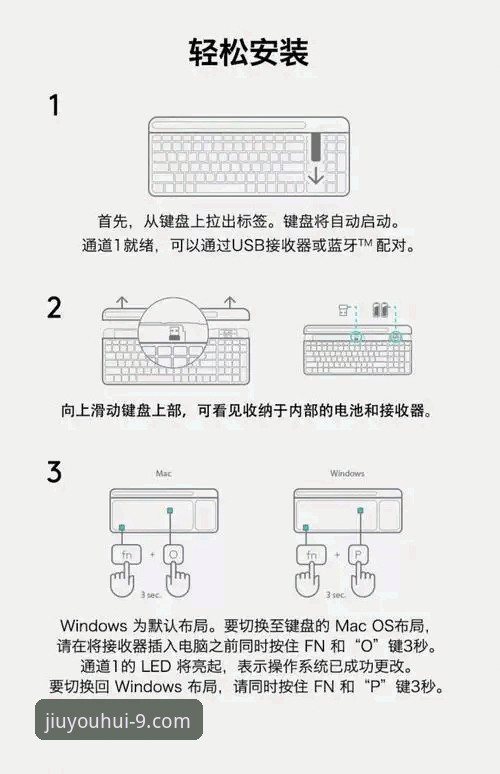 新手必看：3个步骤让你轻松掌握九游会官方平台的完整使用技巧