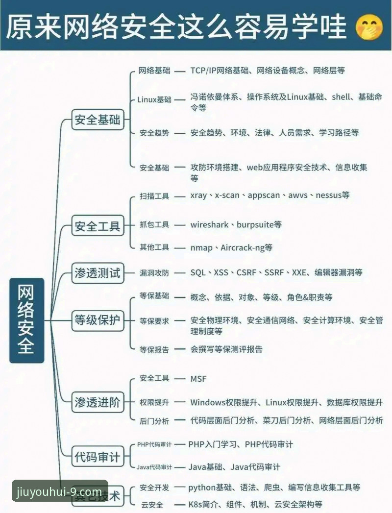 J9官方网站下载指南：从入门到流畅体验的全流程介绍